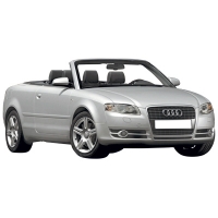 Audi A4 Cabriolet de Février 2006 à Avril 2009