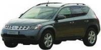 Nissan Murano de 2006 à 2008