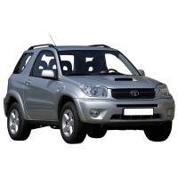 Toyota Rav 4 de 2003 à 2006