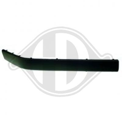Bandeau de pare chocs avant BMW E34
