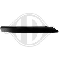 Bandeau de pare chocs avant TOYOTA Avensis