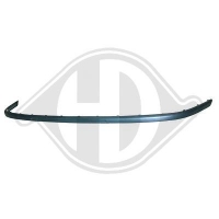 Bandeau de pare chocs avant VOLKSWAGEN POLO
