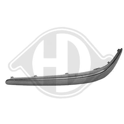 Bandeau de pare-chocs avant MERCEDES Classe E s/s pdc