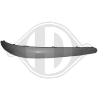Bandeau de pare-chocs avant MERCEDES Classe E CLASSIC