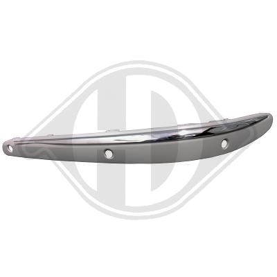 Bandeau de pare-chocs avant MERCEDES Classe E + pdc