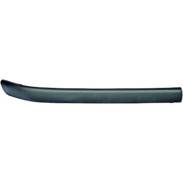Bandeau de pare chocs BMW E46
