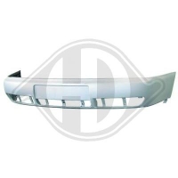 Bouclier avant AUDI A6