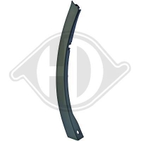 Bouclier avant Elargisseur toyota rav 4