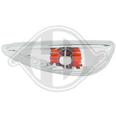 Feu clignotant Hyundai I20 et IX20