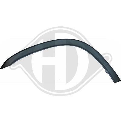Garniture aile avant HONDA CRV