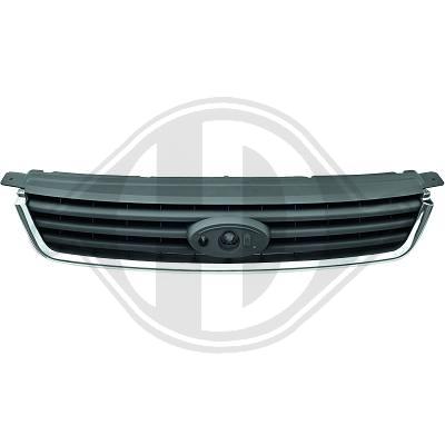 Grille de calandre Ford Kuga