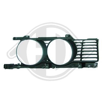 Grille sous phare BMW E34