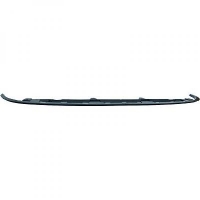 Guidage d' air bouclier avant GOLF 6 GTI /GTD