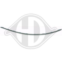 Moulure chrome arrière Mercedes Classe C W204