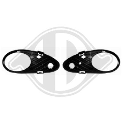 Grille Phare Antibrouillard Classe C - W203