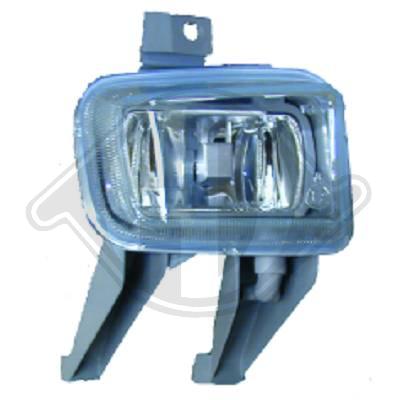 Phare antibrouillard ASTRA F