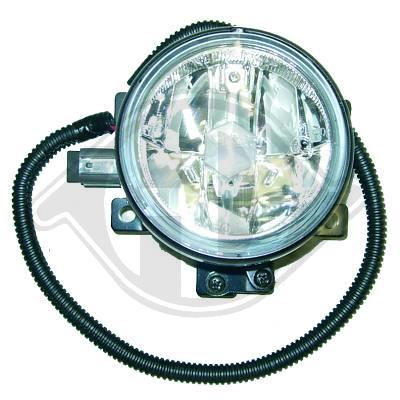 Phare Antibrouillard HONDA CRV