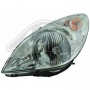 Phare avant Hyundai I20
