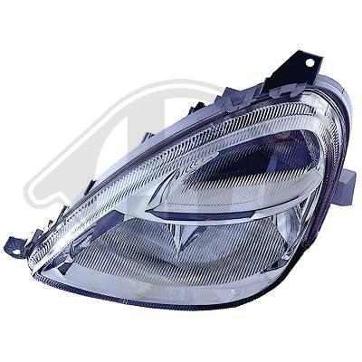Phare avant mercedes classe A W168