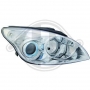 Phare avant fond chromé Hyundai i30
