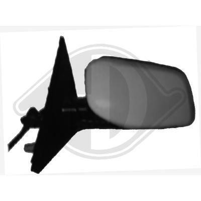 Rétroviseur à mémoire bmw E60