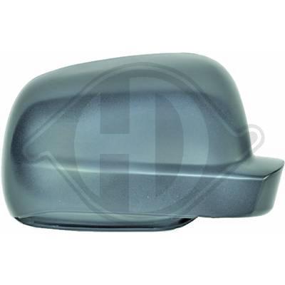 Rétroviseur simple coque