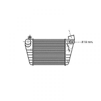 Radiateur turbo pour moteur TDI et 1.8 Turbo