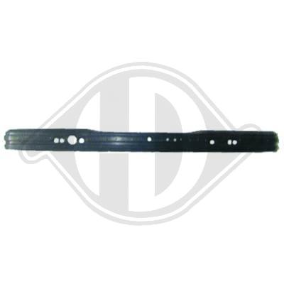 Renfort de pare chocs avant BMW E34