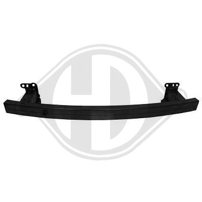 Renfort de pare chocs avant Nissan Qashqai