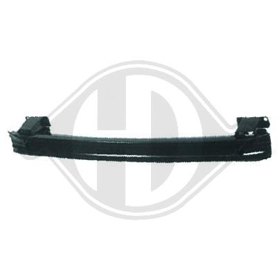 RENFORT DE PARE CHOCS AVANT HONDA CIVIC