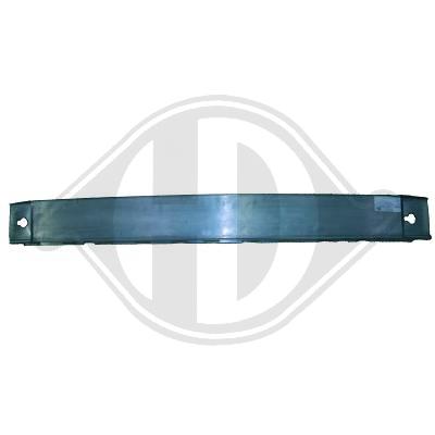 Renfort pare chocs avant VOLVO S/C/V70