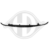 Spoiler avant KIA PICANTO
