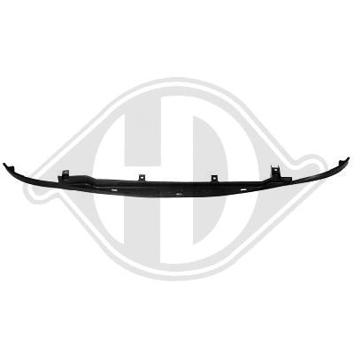 Spoiler avant KIA PICANTO
