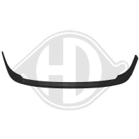 Spoiler avant Polo Caddy / Variant / Caddy