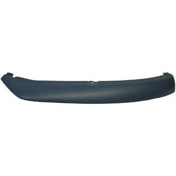 Spoiler sous pare chocs avant Ford Focus 4