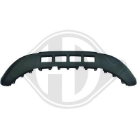 Spoiler sous pare chocs avant Audi Q5