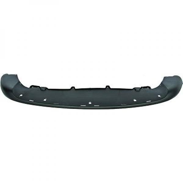 Spoiler sous pare chocs avant Golf 5 GTi