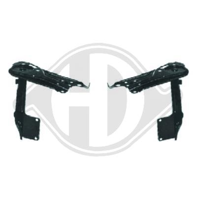 Tôle de support phare AUDI 80/90